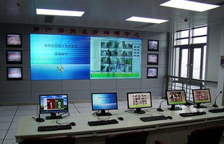 安防监控